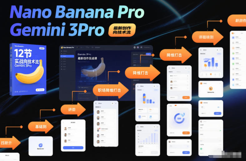 Nano Banana Pro Gemini 3Pro，最新创作实战课，12节实战向技术流，职场降维打击-情久项目网