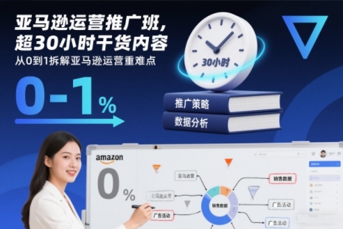 亚马逊运营推广班，超30小时干货内容，从0到1拆解亚马逊运营重难点-情久项目网