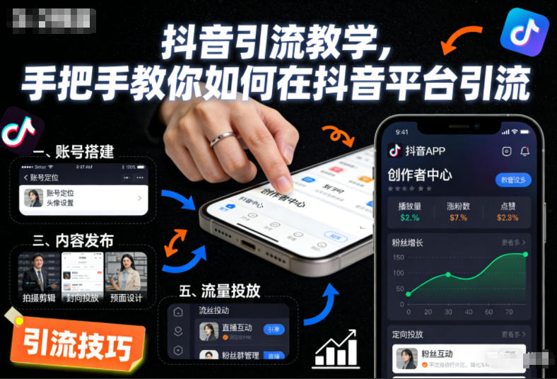 抖音引流教学，手把手教你如何在抖音平台引流-情久项目网