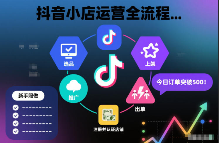 抖音小店运营全流程，从开通到运营，快速出单起店，新手照做就行-情久项目网