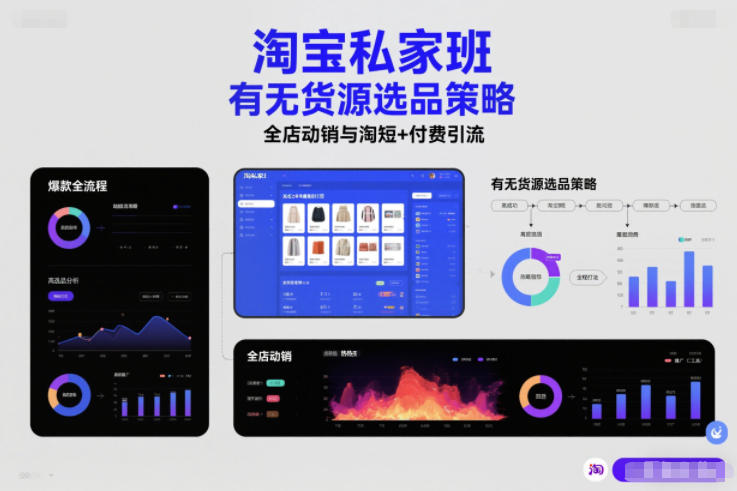 淘宝私家班，有无货源选品策略，高成功率爆款全流程打法，全店动销与淘短+付费引流-情久项目网