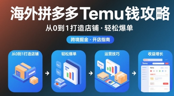 海外拼多多temu钱攻略从0到1打造店铺，轻松爆单-情久项目网
