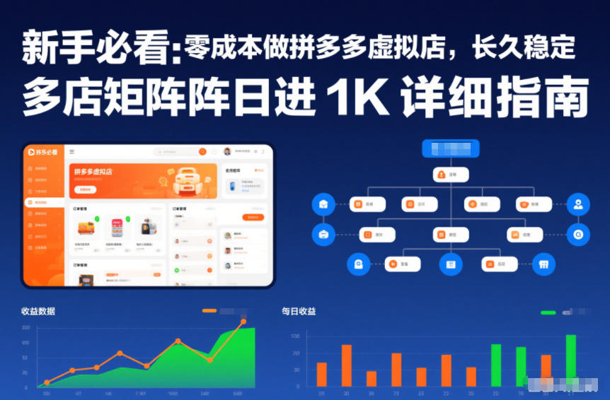 新手必看：零成本做拼多多虚拟店，长久稳定，多店矩阵日进1K详细指南【揭秘】-情久项目网