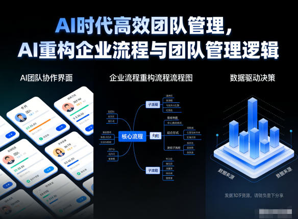 AI时代高效团队管理，AI重构企业流程与团队管理逻辑-情久项目网