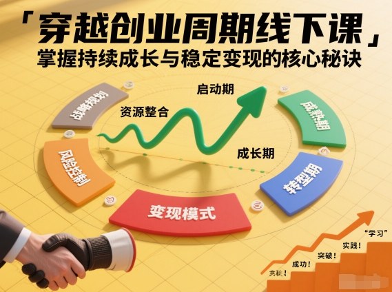 刘宇穿越创业周期线下课，掌握持续成长与稳定变现的核心秘诀-情久项目网