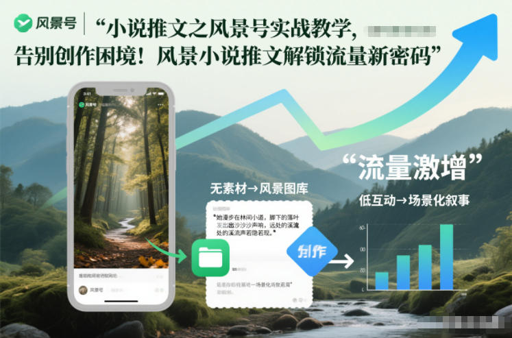 小说推文之风景号实战教学，告别创作困境！风景小说推文解锁流量新密码-情久项目网