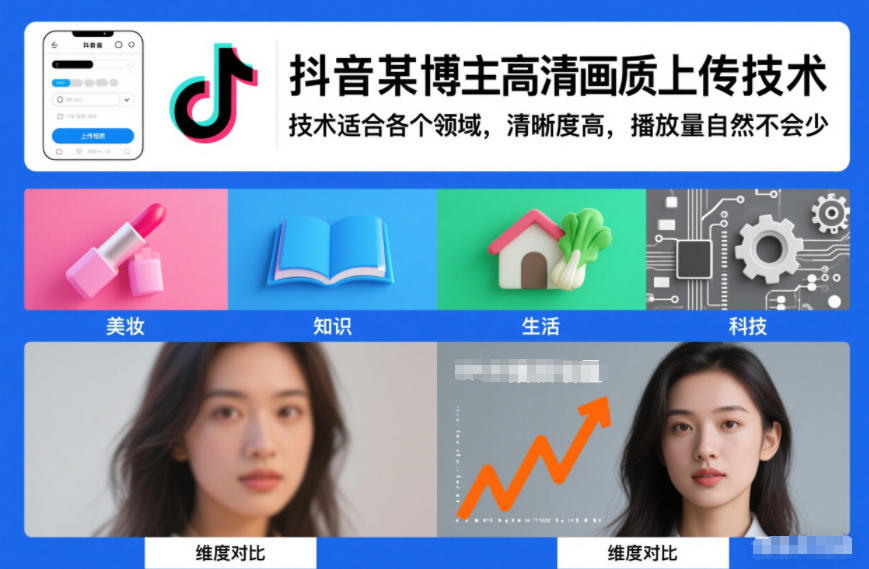 抖音某博主视频高清画质上传技术，技术适合各个领域，清晰度高，播放量自然不会少-情久项目网