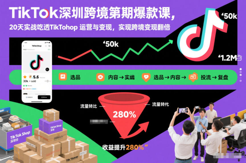 TikTok深圳跨境第2期爆款课，20天实战吃透TikTok Shop运营与变现，实现跨境变现翻倍-情久项目网