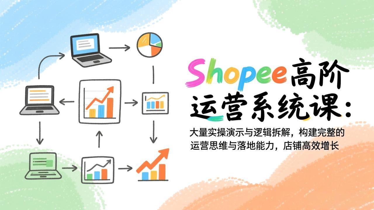 Shopee高阶运营系统课：大量实操演示与逻辑拆解，构建完整的运营思维与落地能力，店铺高效增长-情久项目网