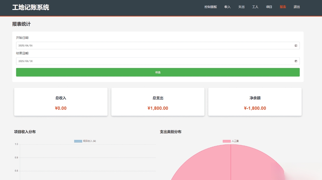 PHP公司收入支出记账系统 财务记账管理系统 员工记账系统源码开源-情久项目网