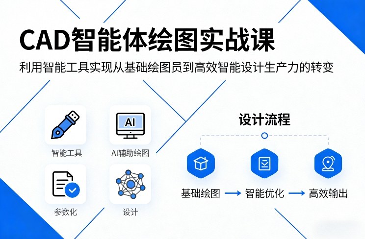 CAD智能体绘图实战课，利用智能工具，实现从基础绘图员到高效智能设计生产力的转变-情久项目网