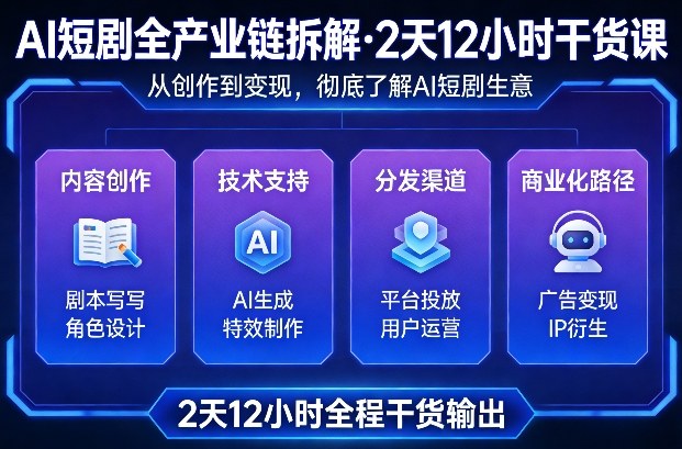 A短剧全产业链拆解，2天12小时全程干货输出，彻底的了解AI短剧是一门什么生意-情久项目网