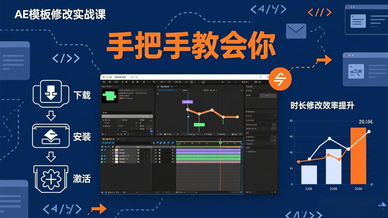 AE模板修改实战课从0到1，软件安装插件缺失跟踪时长修改全流程手把手教会你-情久项目网
