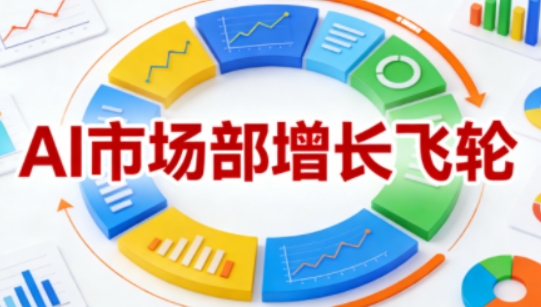 AI市场部增长飞轮，从1-100的电商内容提效实战，让优质内容成为你的流量引擎(更新2026年3月)-情久项目网