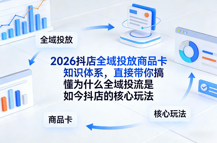 2026抖店全域投放商品卡知识体系，直接带你搞懂为什么全域投流是如今抖店的核心玩法-情久项目网