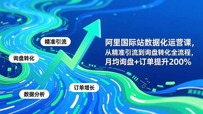 阿里国际站数据化运营课-3月，从精准引流到询盘转化全流程，月均询盘+订单提升200%-情久项目网