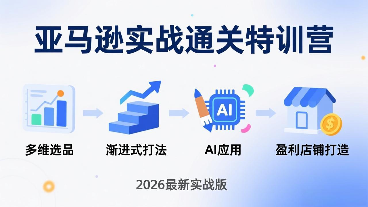 亚马逊实战通关特训营：2026年3月更新，多维选品+渐进式打法+AI应用，从0到1打造盈利店铺-情久项目网