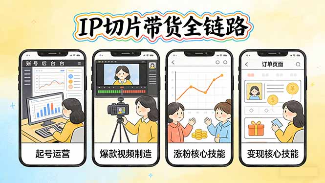 IP切片带货全链路(更新-情久项目网