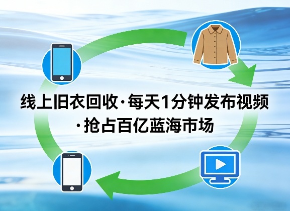 线上旧衣回收项目，我们给你提供视频，每天花一分钟发布视频，抢占百亿蓝海市场【揭秘】-情久项目网