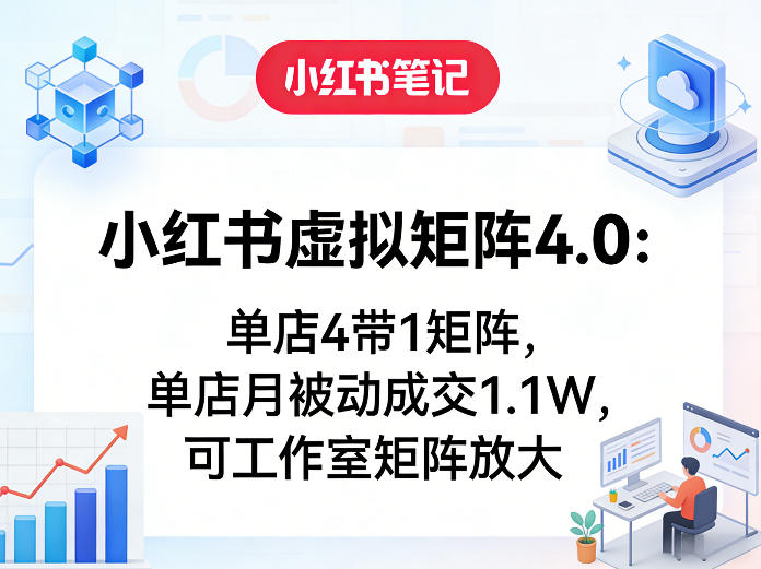 小红书虚拟矩阵4.0：单店4带1矩阵，单店月被动成交1.1W，可工作室矩阵放大-情久项目网