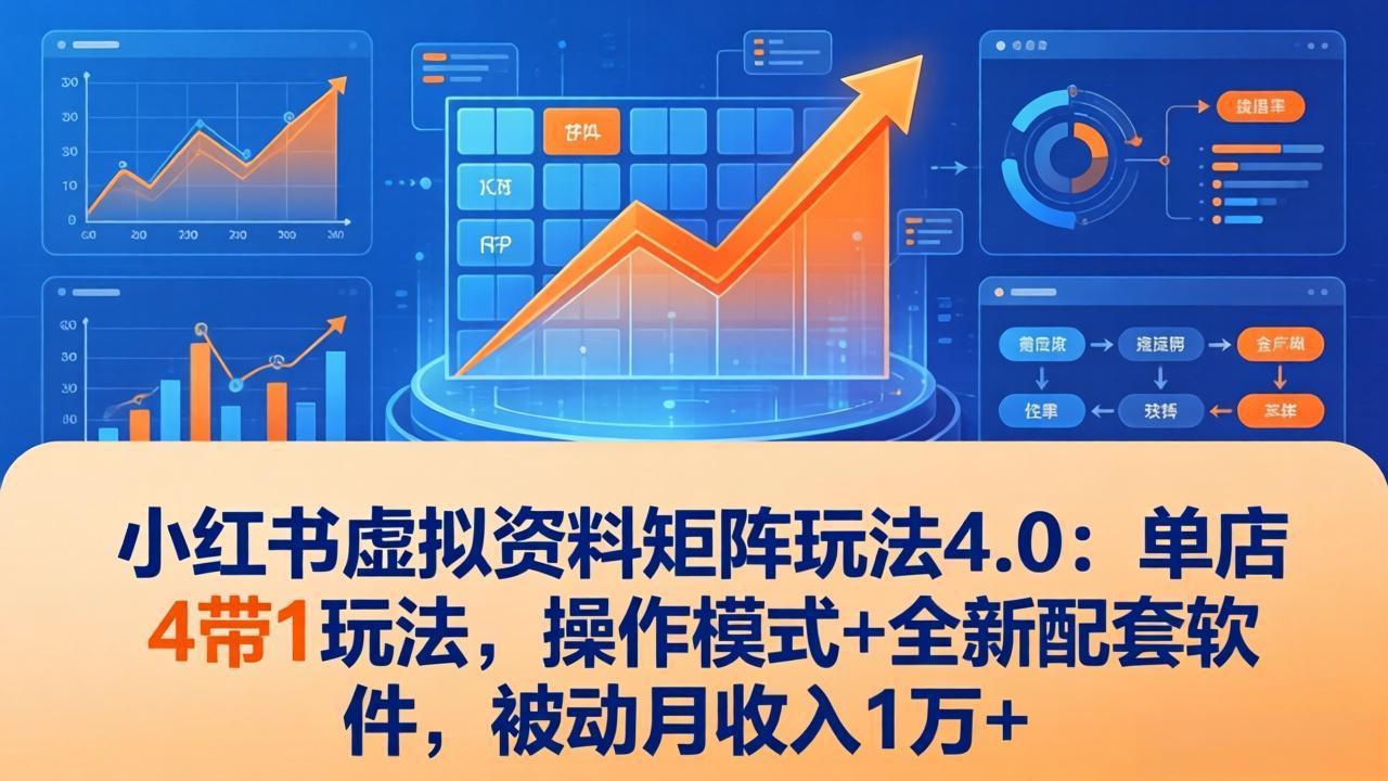 小红书虚拟资料矩阵玩法4.0：单店4带1玩法，操作模式+全新配套软件，被动月收入1万+-情久项目网