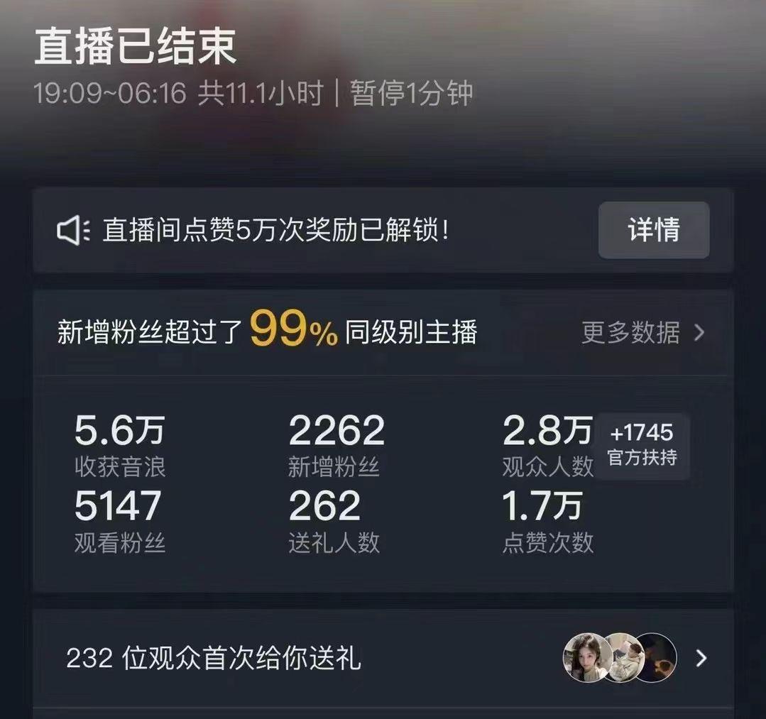 抖音24小时无人直播Ai时装秀，实操日入2000+，礼物刷不停，落地保姆及教学-情久项目网