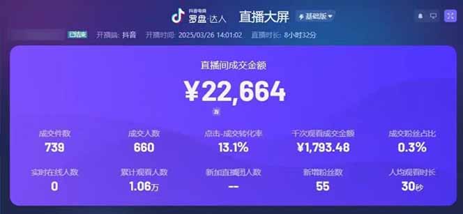 图片[1]-靠不露脸读稿子直播，日入5000+，普通人直播带货的新风口，抖音破价直…-情久项目网