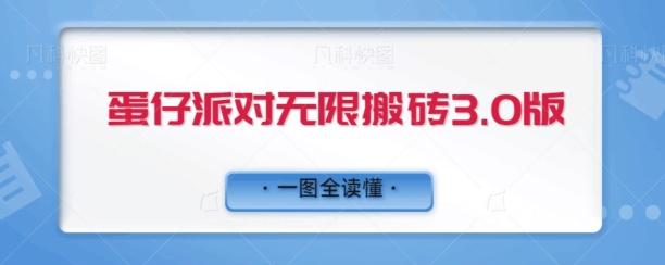 蛋仔派对无限搬砖3.0版日+500-情久项目网