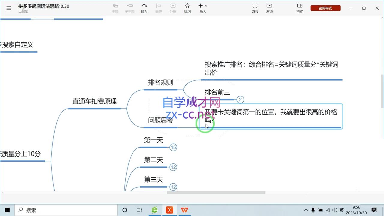 推易电商·拼多多实战运营课(更新2025月)-情久项目网