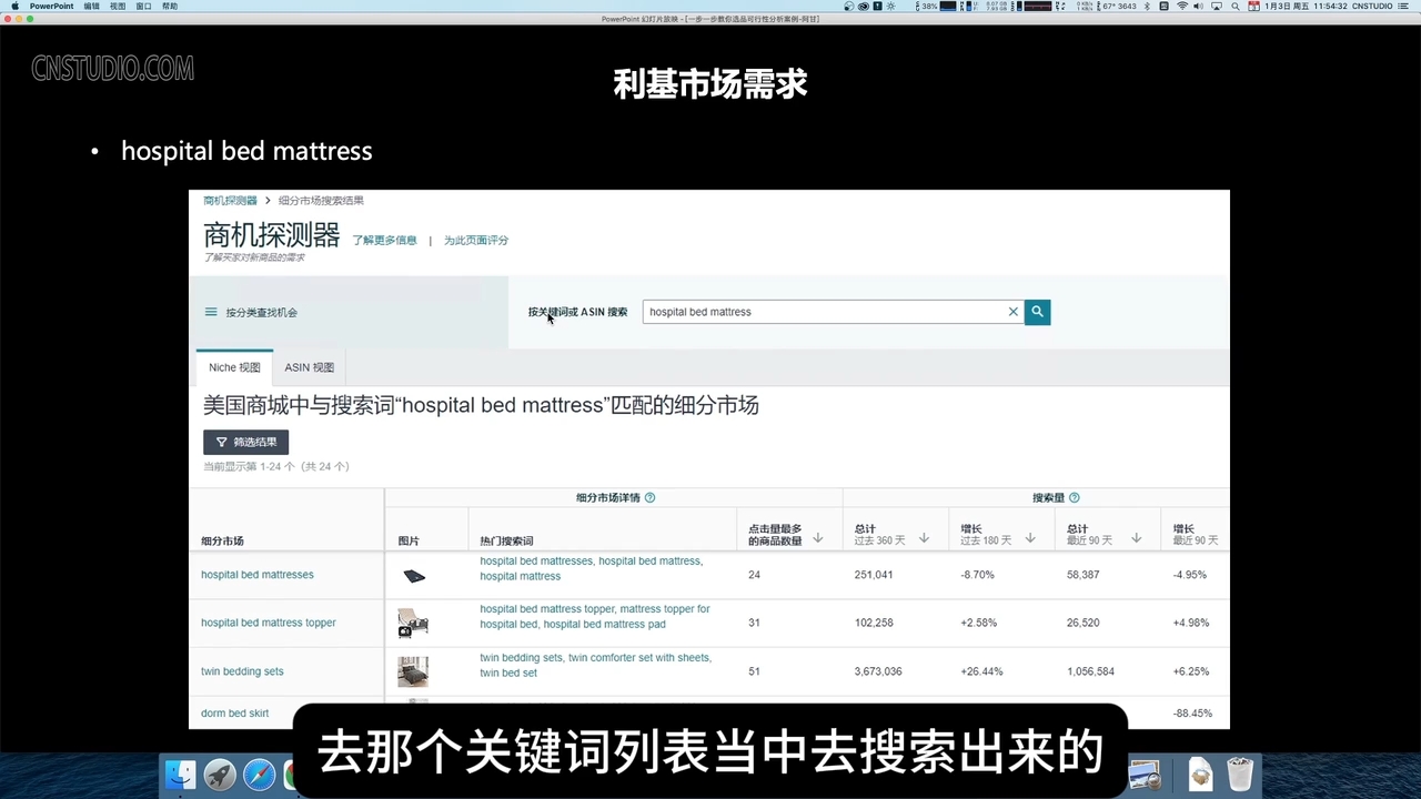 阿甘·亚马逊跨境电商选品案例(更新2025年)-情久项目网