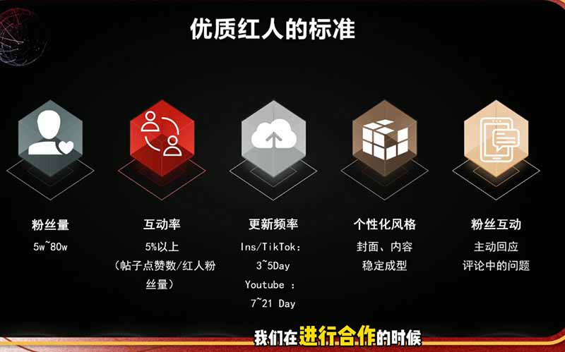 2026海外红人营销实理论课：TikTok+YouTube+Instagram三大平台算法与底层逻辑全拆解-情久项目网