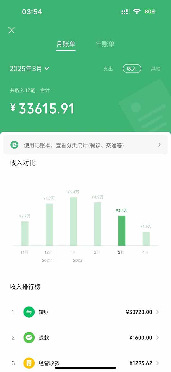 图片[3]-【2025年4月】知识付费镰刀训练营：单号年赚百万的超级IP孵化术-情久项目网