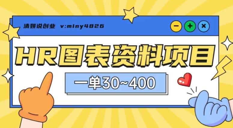 一单收益30-400，HR图表资料蓝海项目-情久项目网
