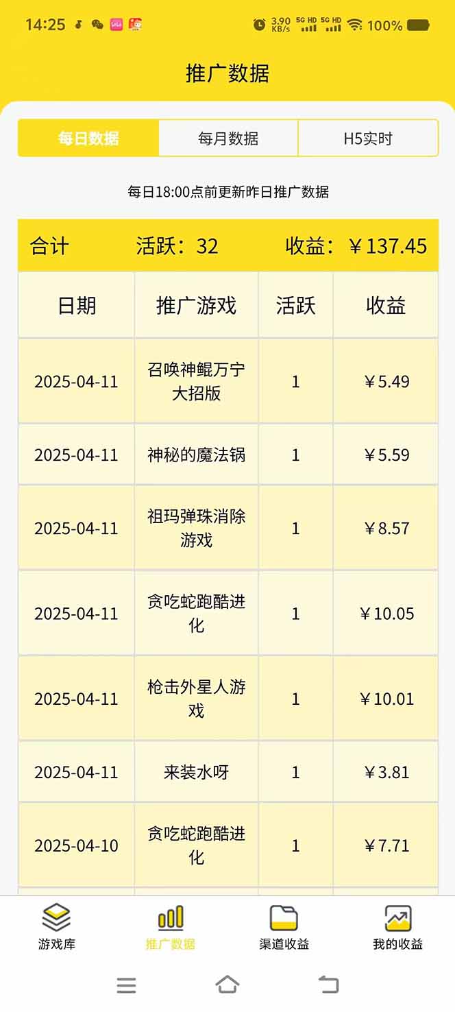 微信小程序撸广，最新风口项目，日入300+ 免费分享 可批量操作 小白可...-情久项目网