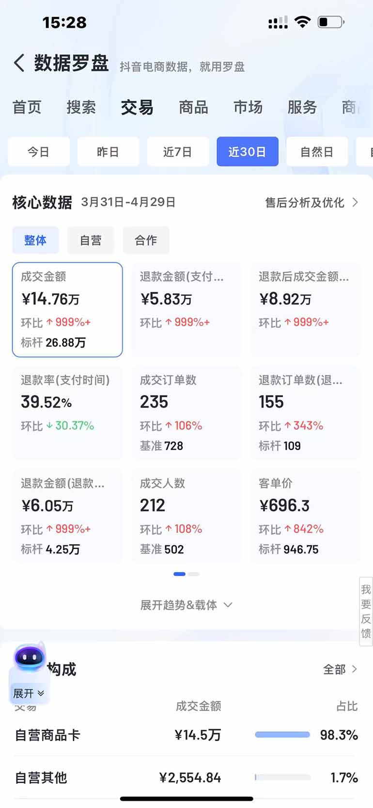 图片[3]-抖音小店全新模式 最新风口，日收入500-5000+！小白简单上手-情久项目网
