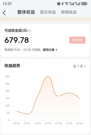 零成本零门槛头条热点搬运术，零门槛日入100+，工具+教程全部附上-情久项目网