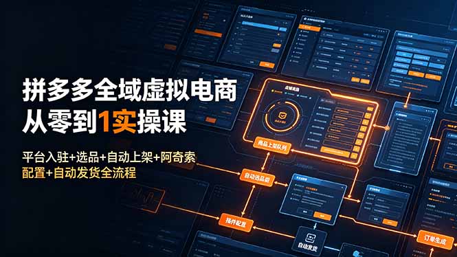 拼多多全域虚拟电商从零到1实操课：平台入驻+选品+自动上架+阿奇索配置+自动发货全流程-情久项目网