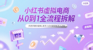 小红书虚拟电商从0到1全流程拆解，手把手教你复制，新手小白也能轻松月入过W-情久项目网