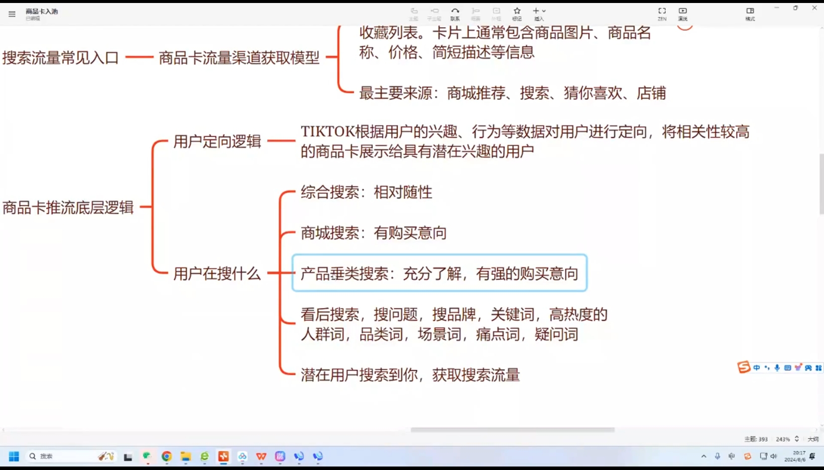 鲨鱼出海·TikTok本土精品小店出海实战营-情久项目网