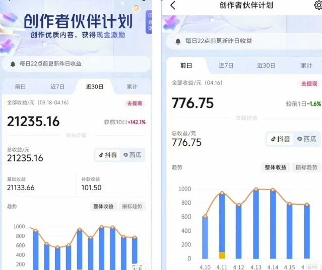 抖音海洋动物赛道新玩法，撸创作者伙伴计划，日入大几张，保姆级教程-情久项目网