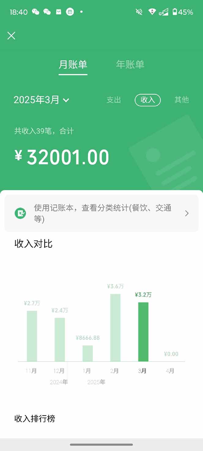 图片[5]-【2025年4月】知识付费镰刀训练营：单号年赚百万的超级IP孵化术-情久项目网