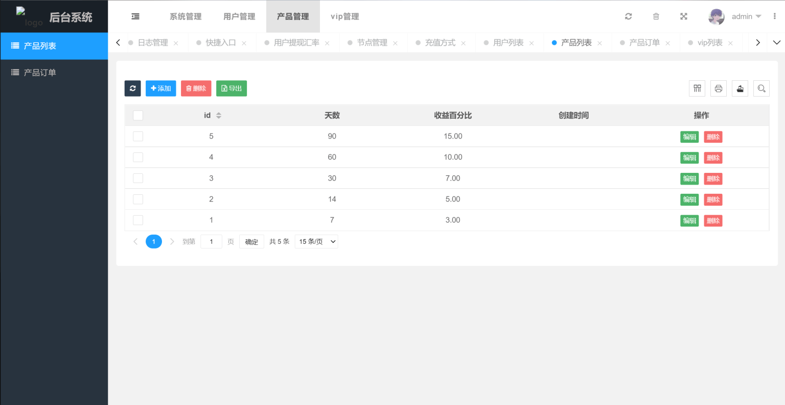 多国语言版_USDT虚拟币投资理财系统源码/海外区块链投资理财源码-情久项目网
