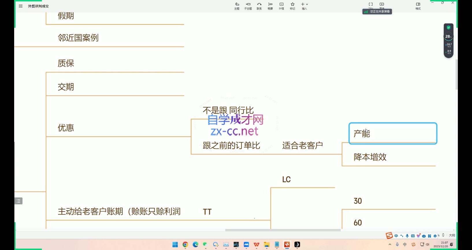 大卫·AI闪电做外贸训练营(更新10月)-情久项目网