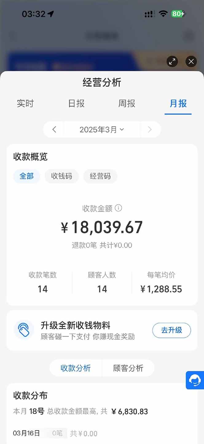 图片[1]-【2025年4月】知识付费镰刀训练营：单号年赚百万的超级IP孵化术-情久项目网