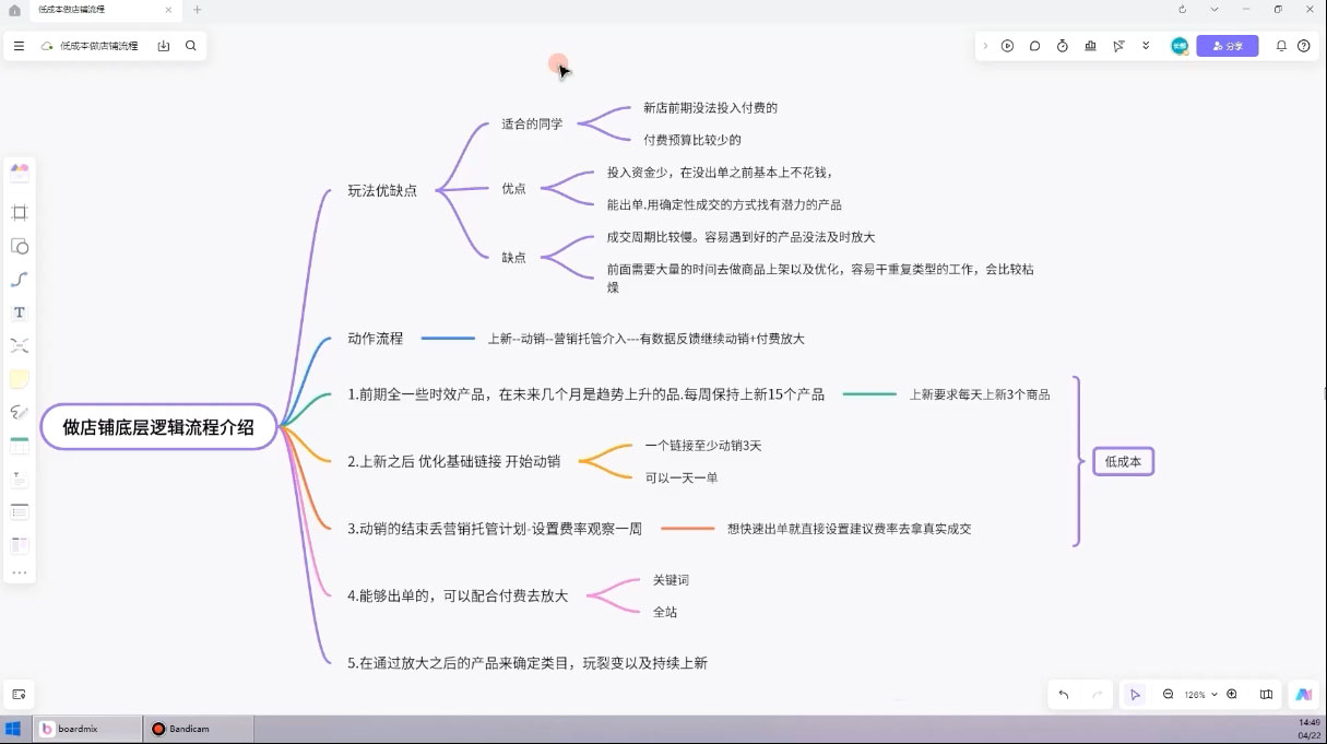 子枫老师·淘宝低成本起店系统课-情久项目网