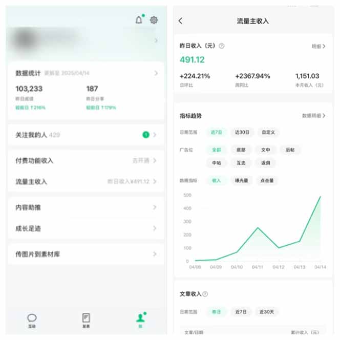 图片[2]-全新托管躺赚项目，微信视频号公众号托管代运营，每天五分钟，收益大几百-情久项目网