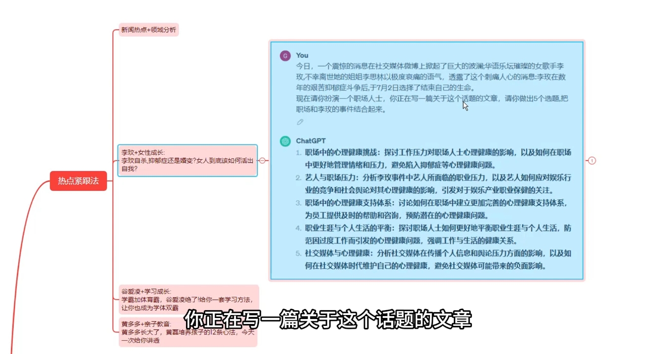 大象·AI智能写作技能训练营-情久项目网