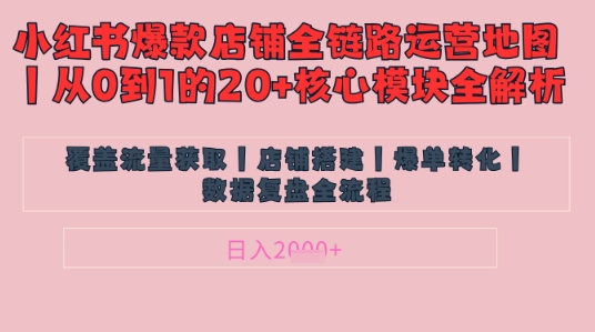 别再乱投流了！小红书店铺精细化运营让爆款笔记自己涨粉的底层逻辑​，日入1k-情久项目网