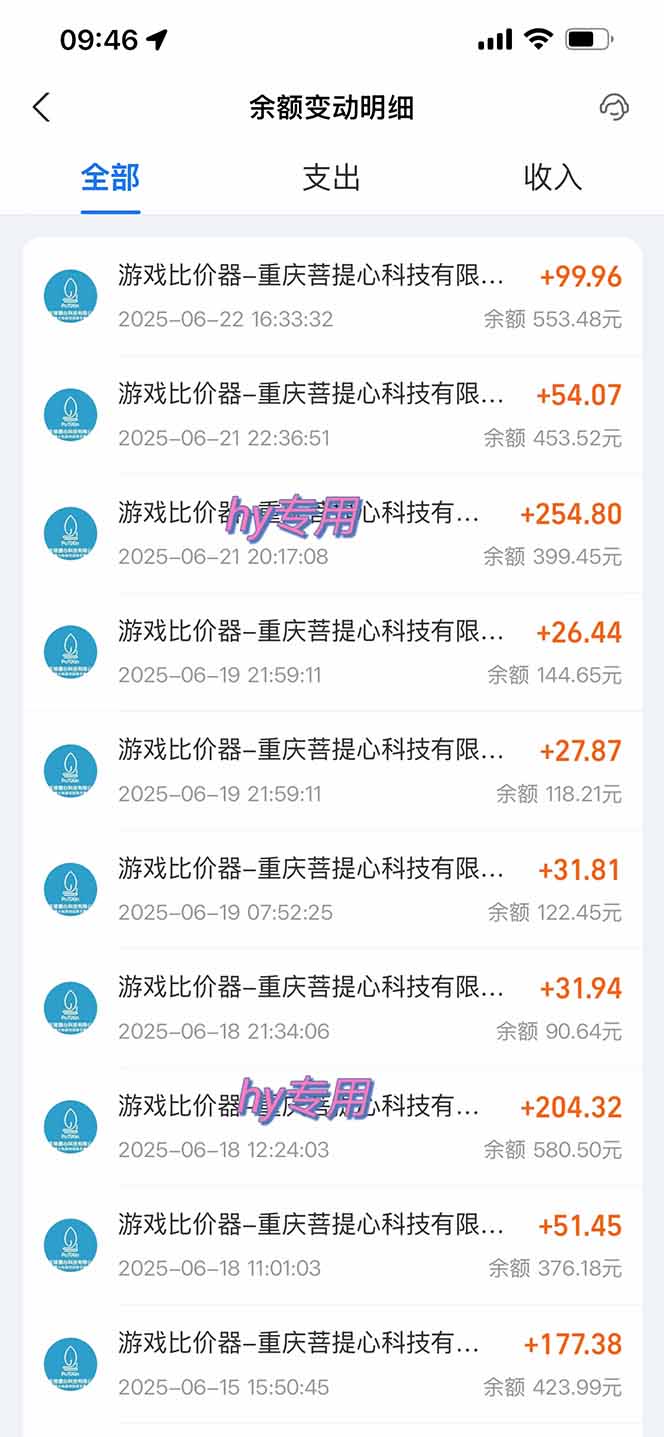图片[1]-游戏全自动搬砖项目，日入千元 ，可批量矩阵无限放大-情久项目网