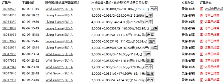 老款游戏全自动打金搬砖，单号一天收益2张左右，多号操作每天轻松日入多张【揭秘】-情久项目网